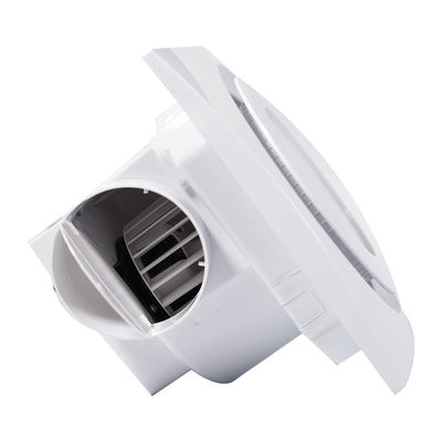 Ventilador de ventilação de tecto de 240 V e ventilador de escape de tecto e ventilador extractor de tecto para oficinas de reparação de máquinas